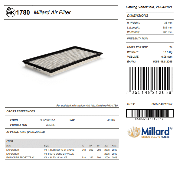 Filtro de Aire Millard MK-1780, Ford Explorer V8 4.6, 06-08 / 06-10 - Vista 3